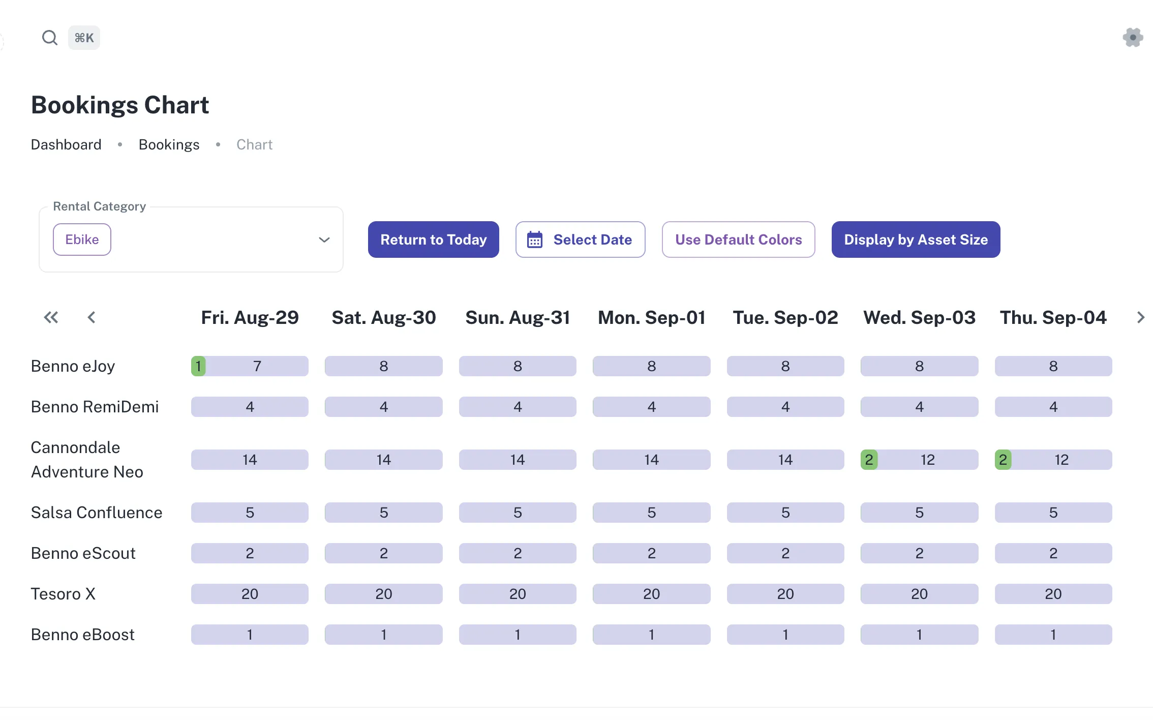 Valet booking edit interface