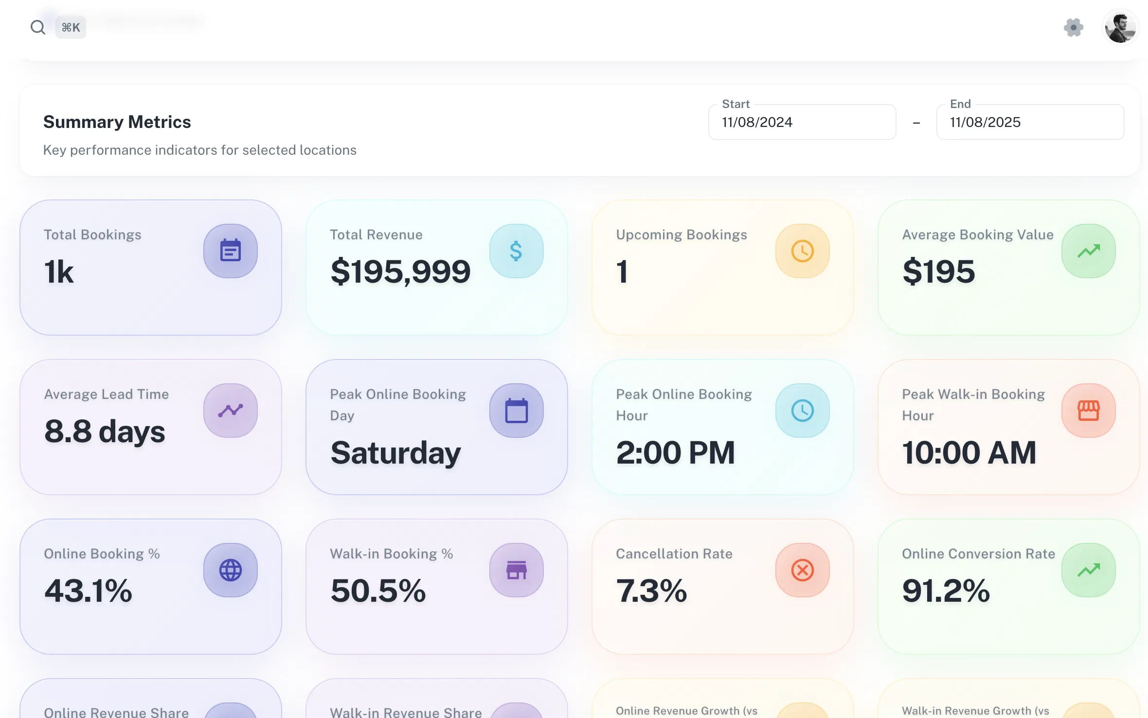 Valet tour analytics and reporting dashboard