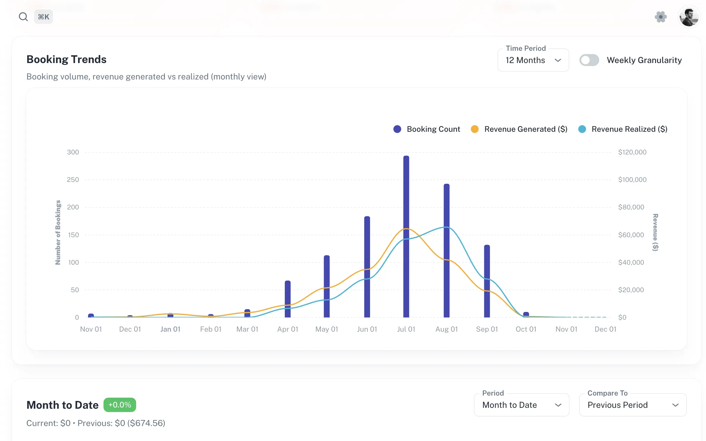 Valet purpose-built moped rental software