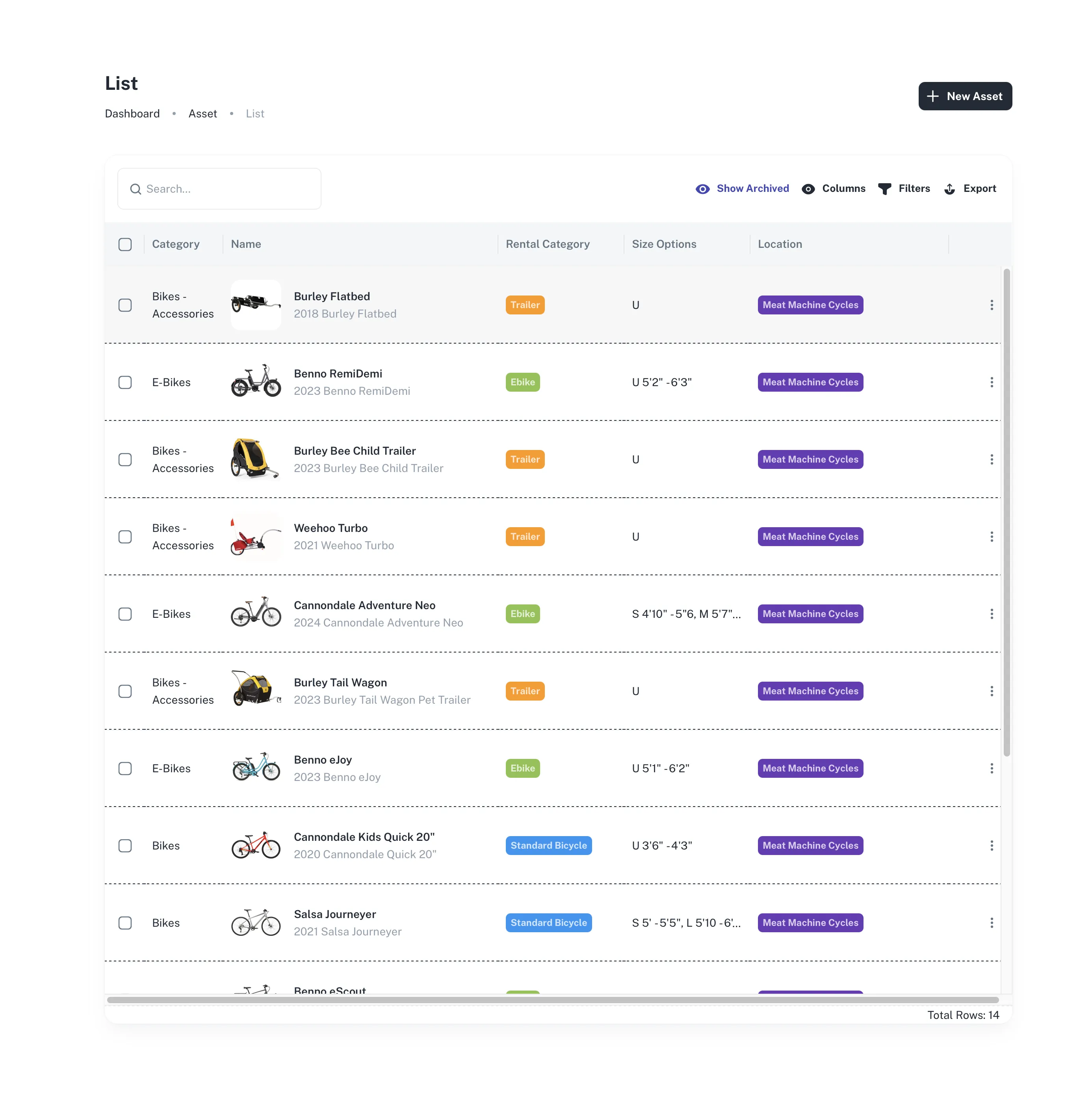 Asset Control in Bike Rental Management Software